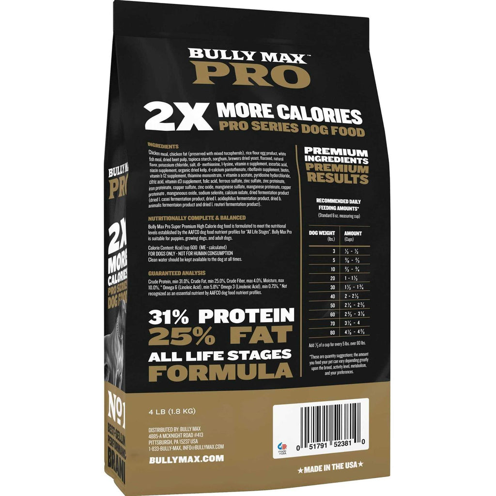 High Calorie Dog Food Z17768