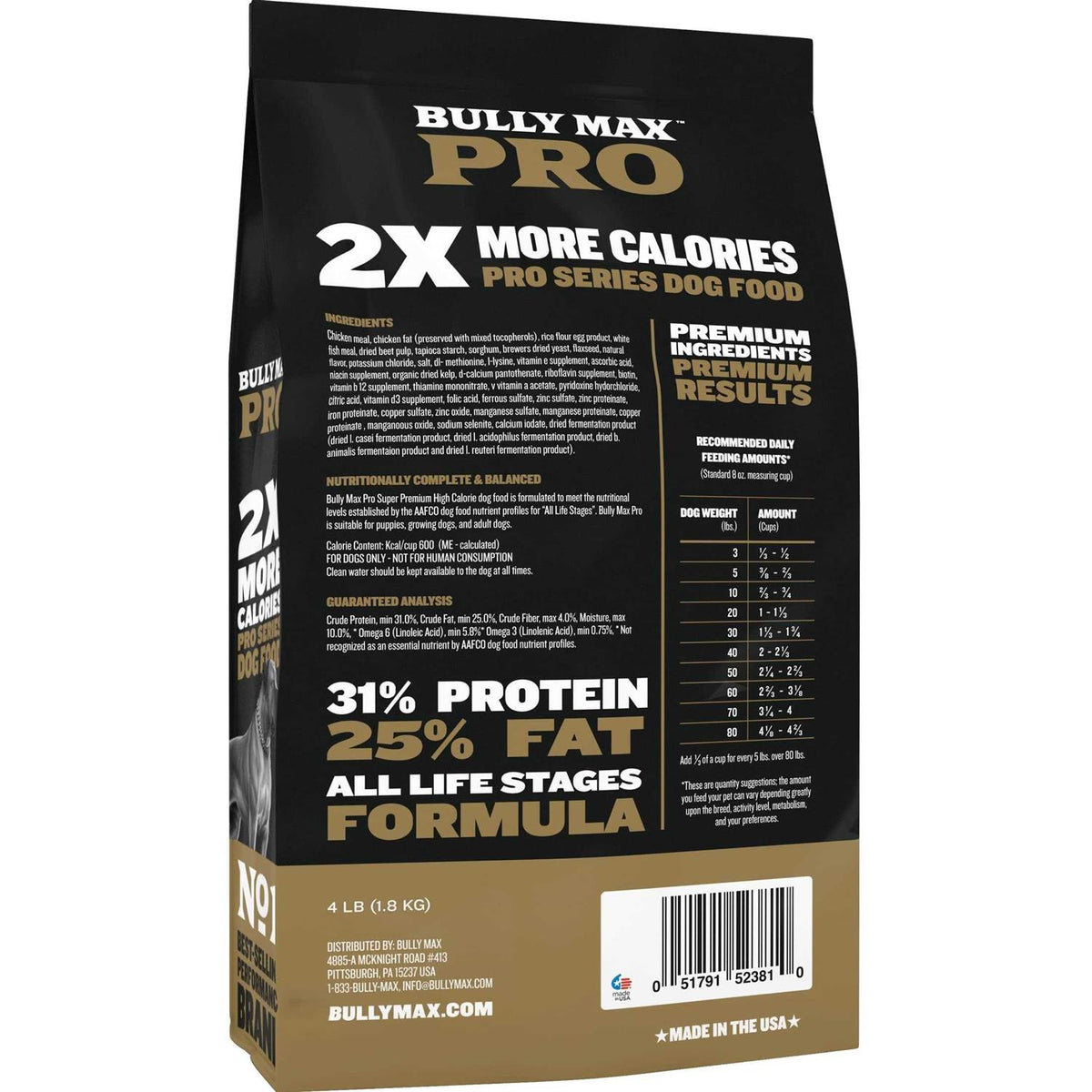 High Calorie Dog Food Z17768