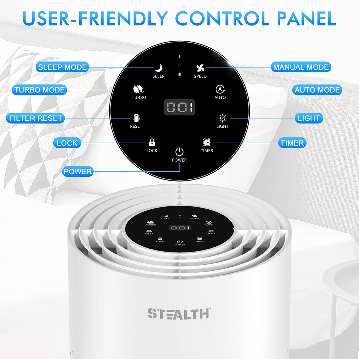 H13 True HEPA Air Purifier M127