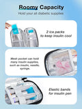 Insulin Cooler Travel Case and 2 Gel Ice Packs L7717