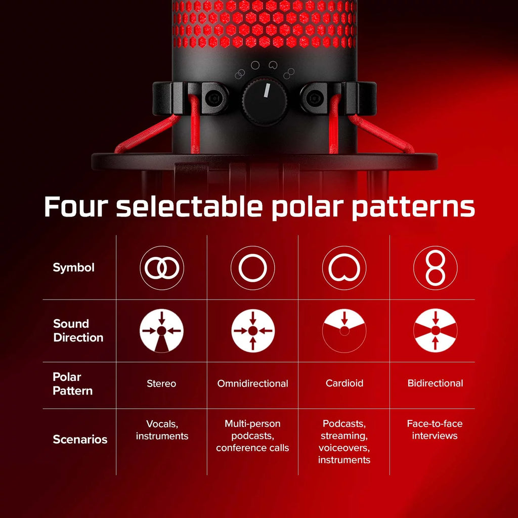 USB Condenser Gaming Microphone with Shock Mount and Pop Filter J79734