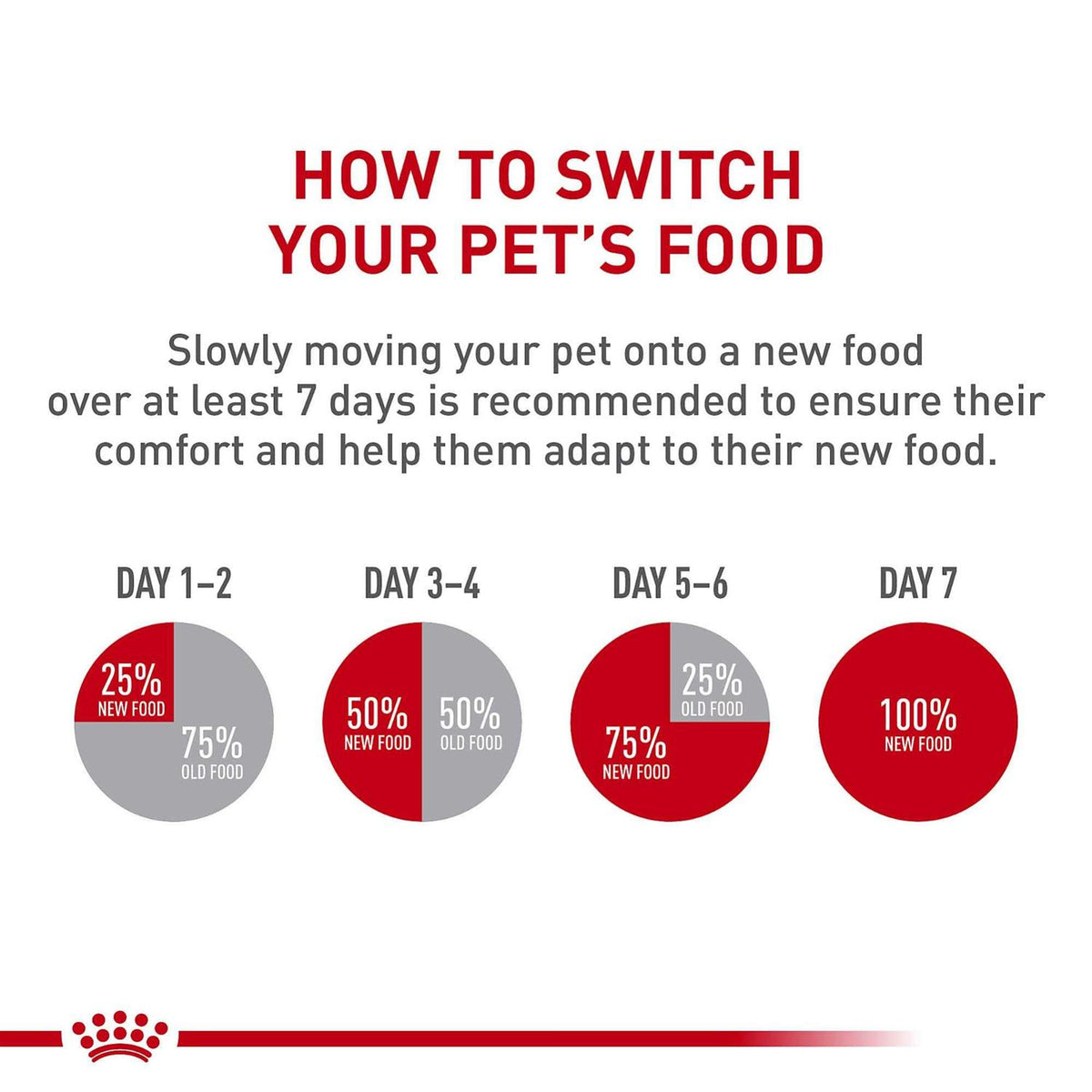 Adult Dry Dog Food A8093
