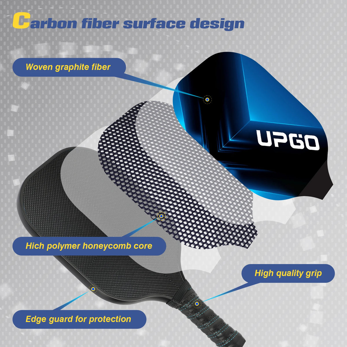 Graphite Fiber Polypropylene Honeycomb Core Pickleball Paddles Set with 4 Balls and Backpack C264011