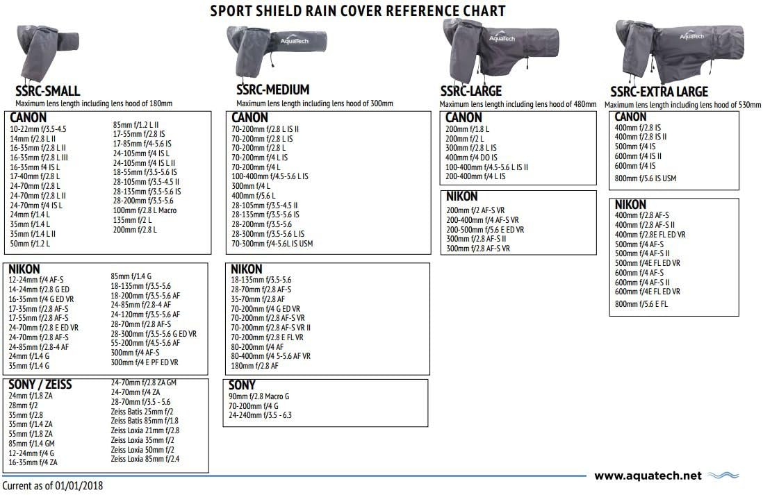 Small Sport Shield Rain Cover for DLSR Cameras R69552