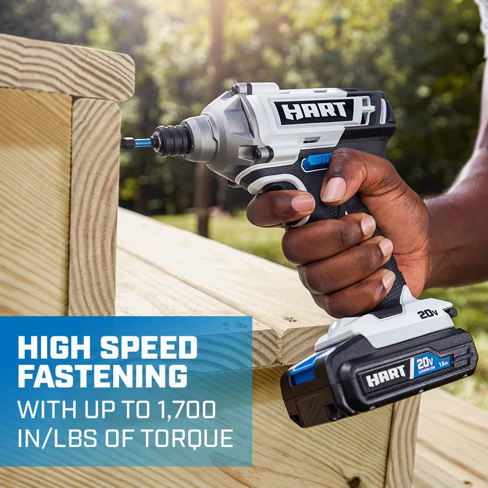 20-Volt 4-Tool Combo Kit with 1.5Ah Lithium-Ion Batteries & Charger N5694