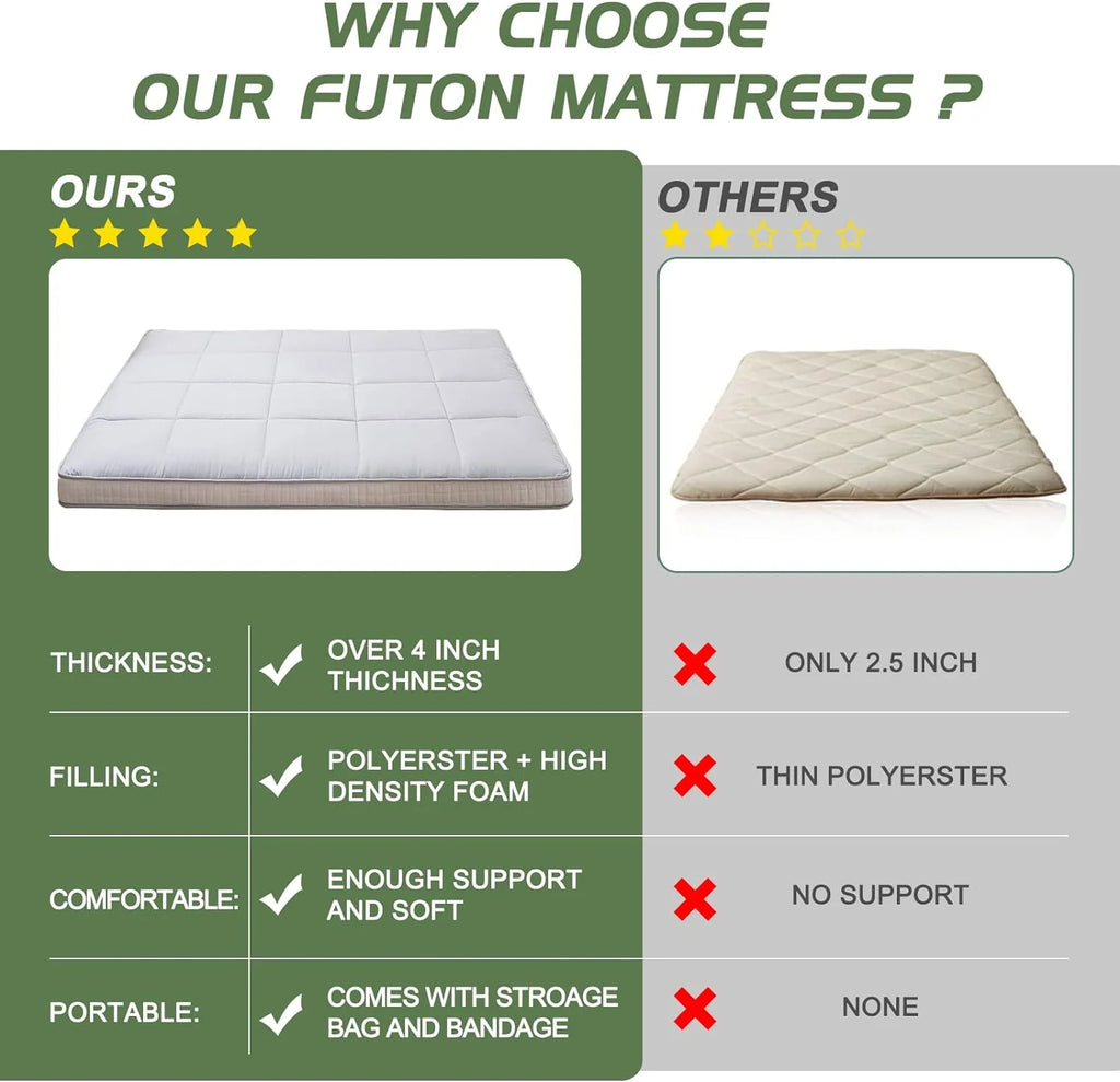 Japanese Floor Futon Mattress Thicken Foldable Roll Up Sleeping Pad J178811