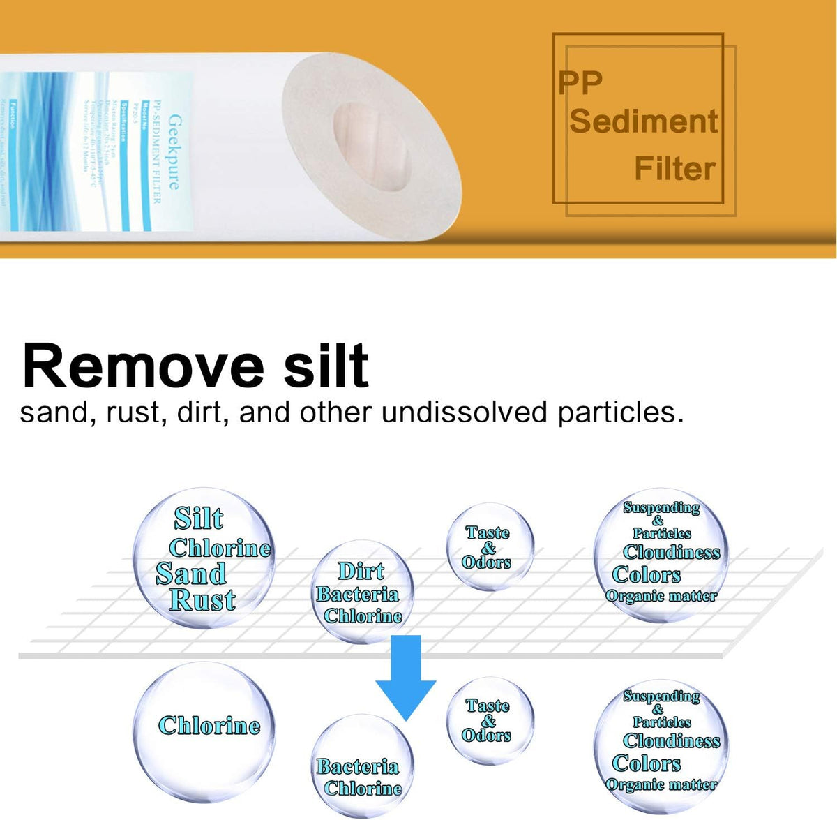 20 Inch Whole House Replacement Water Filter Cartridges PP Sediment and Block Carbon Filters 5 Micron Pack of 6 C751351