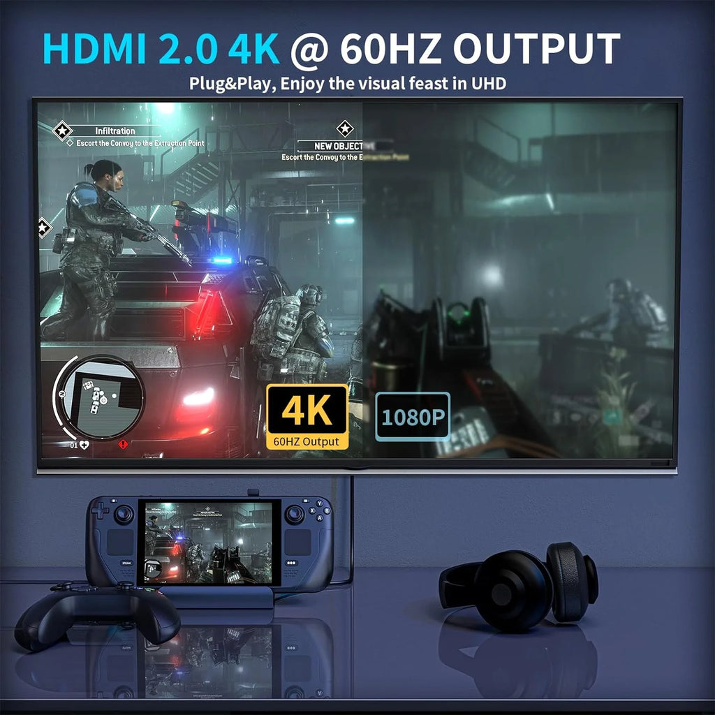 6-in-1 Docking Station with 45W Charger, HDMI 2.0 4K@60Hz N141