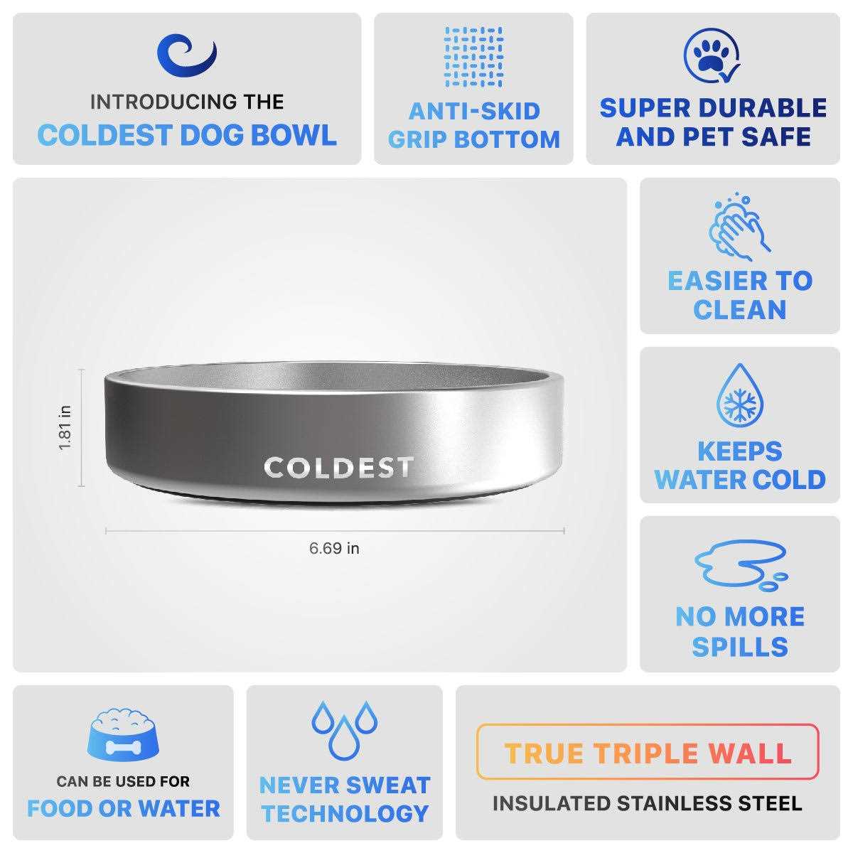 Stainless Steel Non Slip Insulated Dog Bowl V39865
