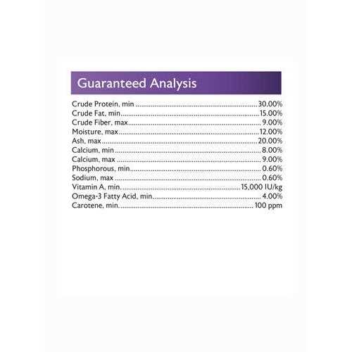 Bug Gut Loading Diet E1213