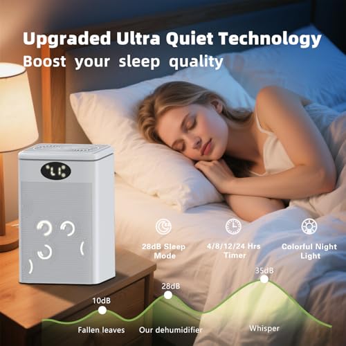 75oz Small Quiet Dehumidifier with Timer W90202