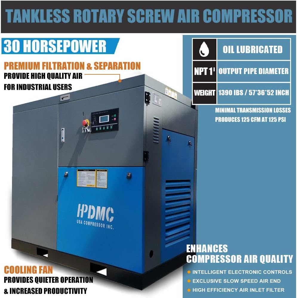 30HP 125CFM@125 PSI 460-480V 60Hz 3-Phase Heavy Duty Stationary Industrial Air Compressor R739
