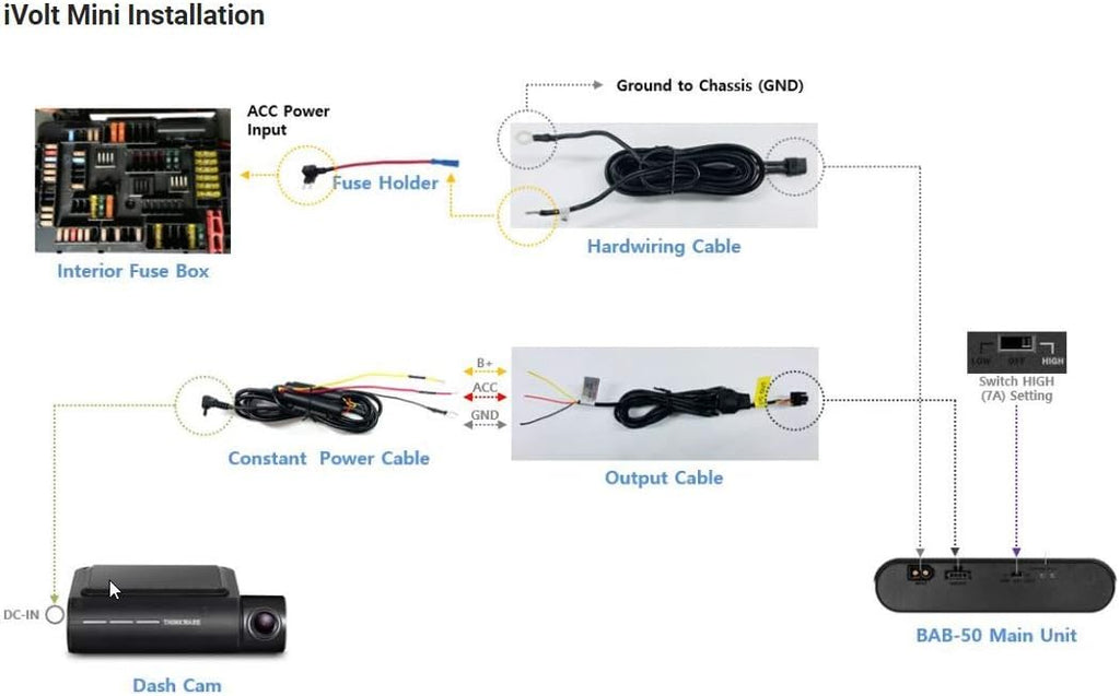 External Dash Cam Battery R48648