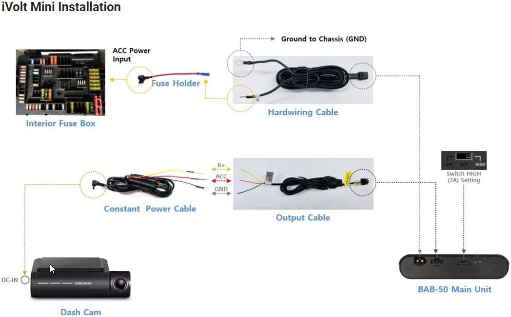 External Dash Cam Battery R48648