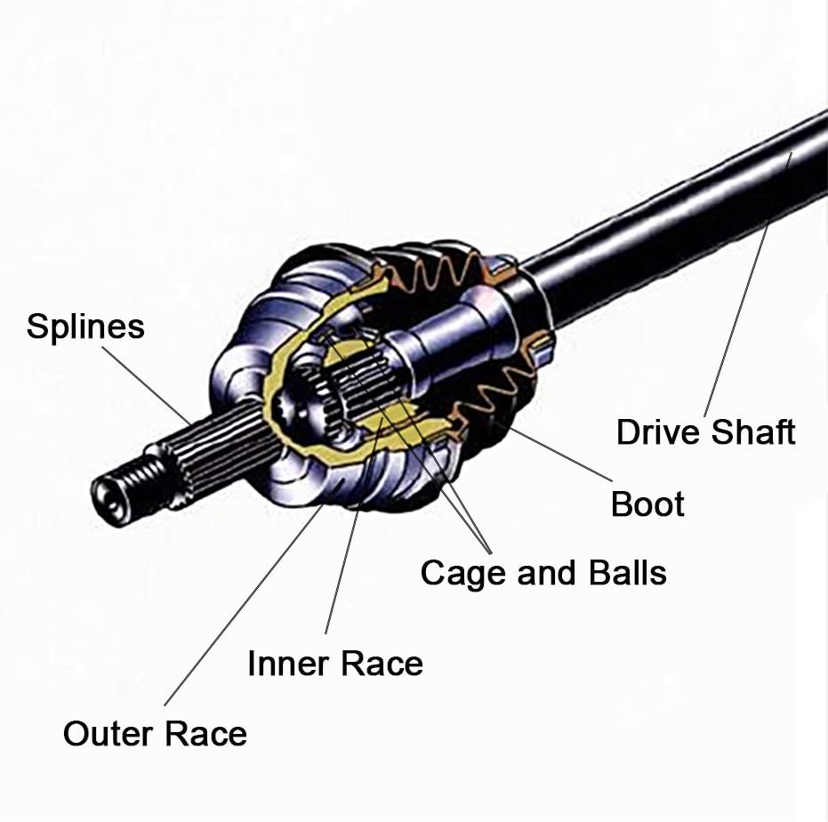 CV Axle Shaft Assembly Pack of 2 I5158
