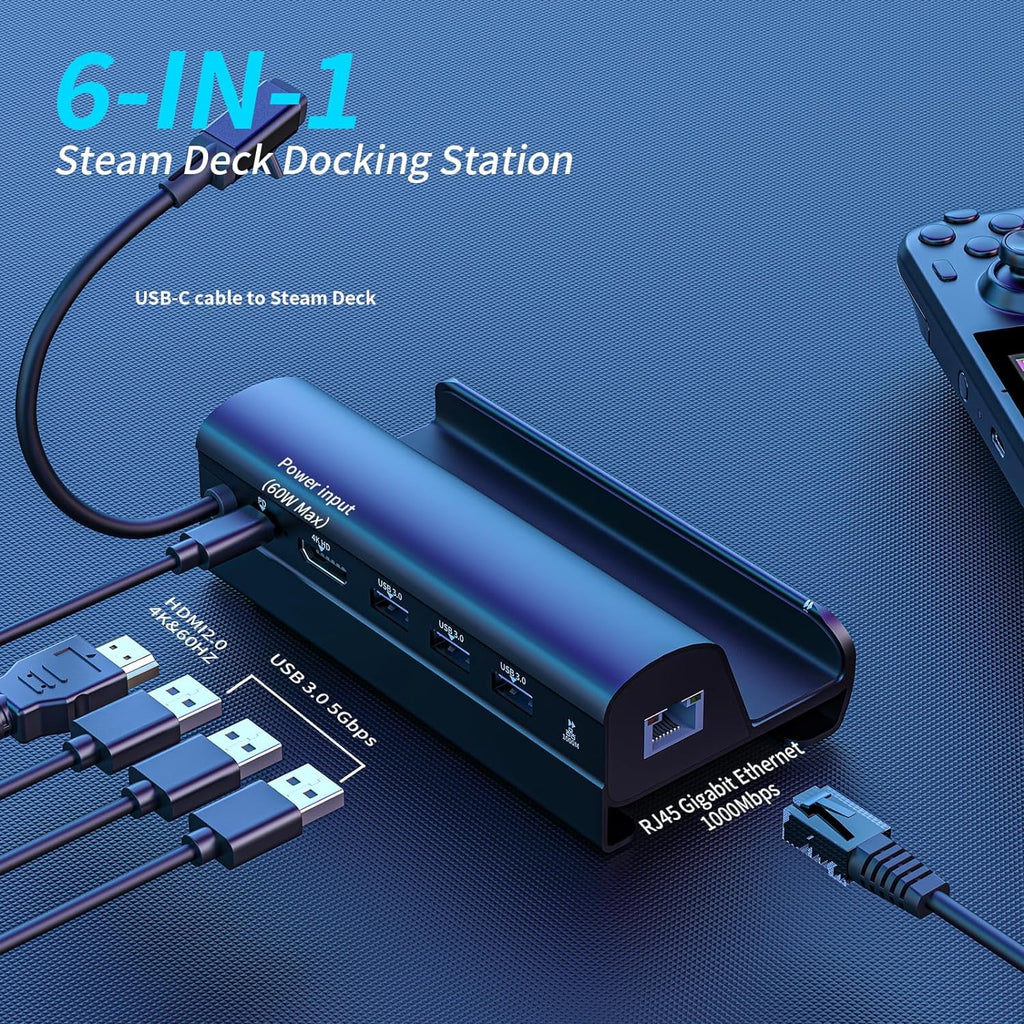 6-in-1 Docking Station with 45W Charger, HDMI 2.0 4K@60Hz N141