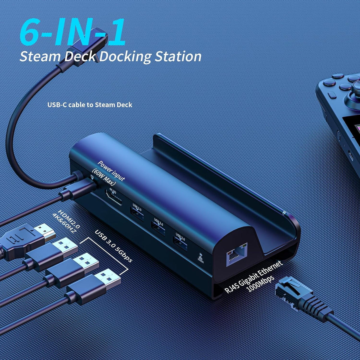 6-in-1 Docking Station with 45W Charger, HDMI 2.0 4K@60Hz N141