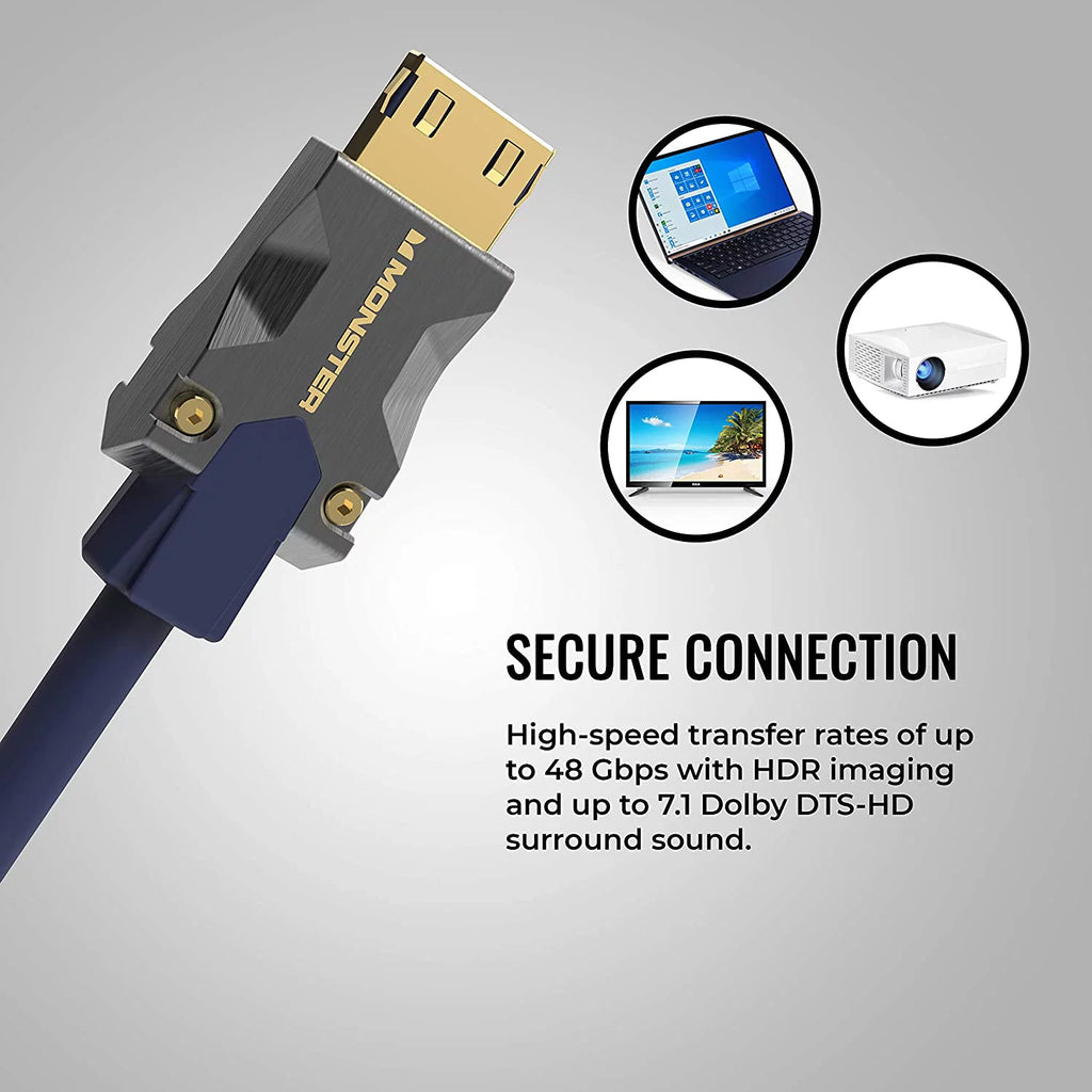 Blue 8K High Speed HDMI 2.1 Cable F67210
