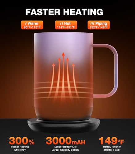 16oz Rechargeable Self-Heating Coffee Mug N997289