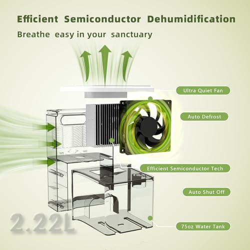 75oz Small Quiet Dehumidifier with Timer W90202
