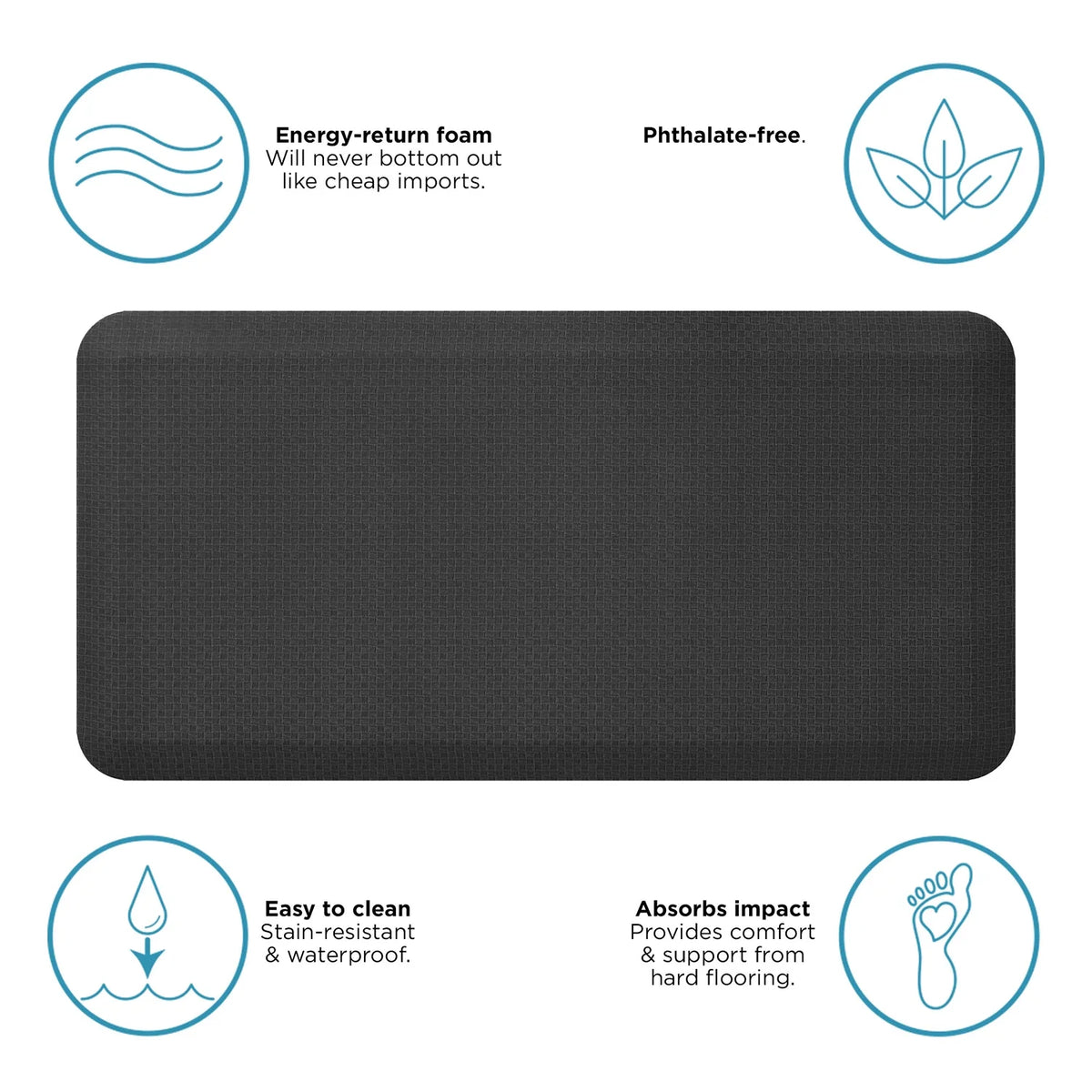 Dark Gray Anti-Fatigue Kitchen Floor Mat H38441