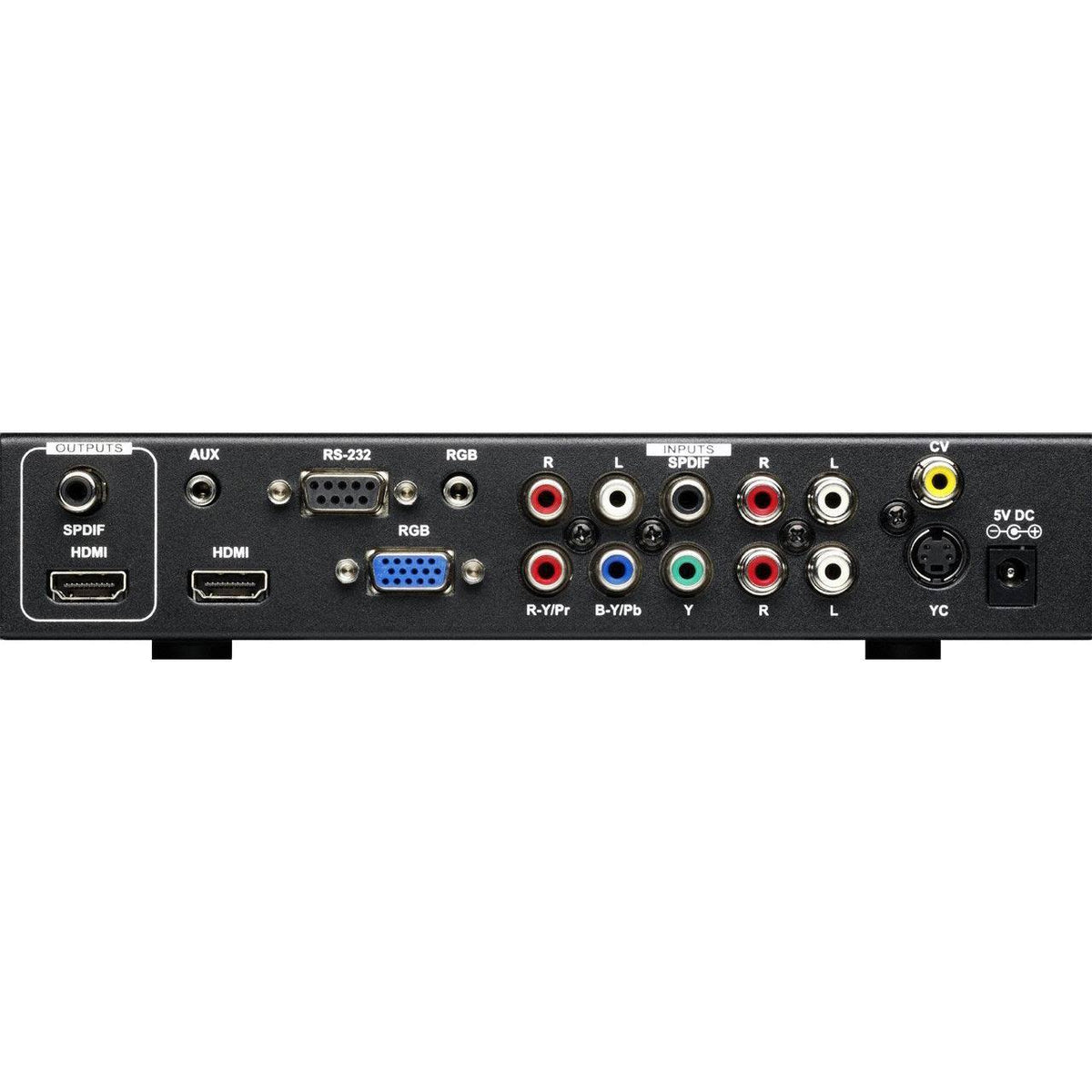 HDMI Video Scaler F860134