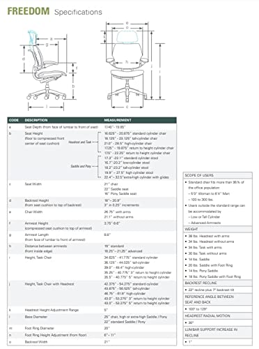 Walnut Ginkgo Fabric Ergonomic Office Chair with Headrest I2277