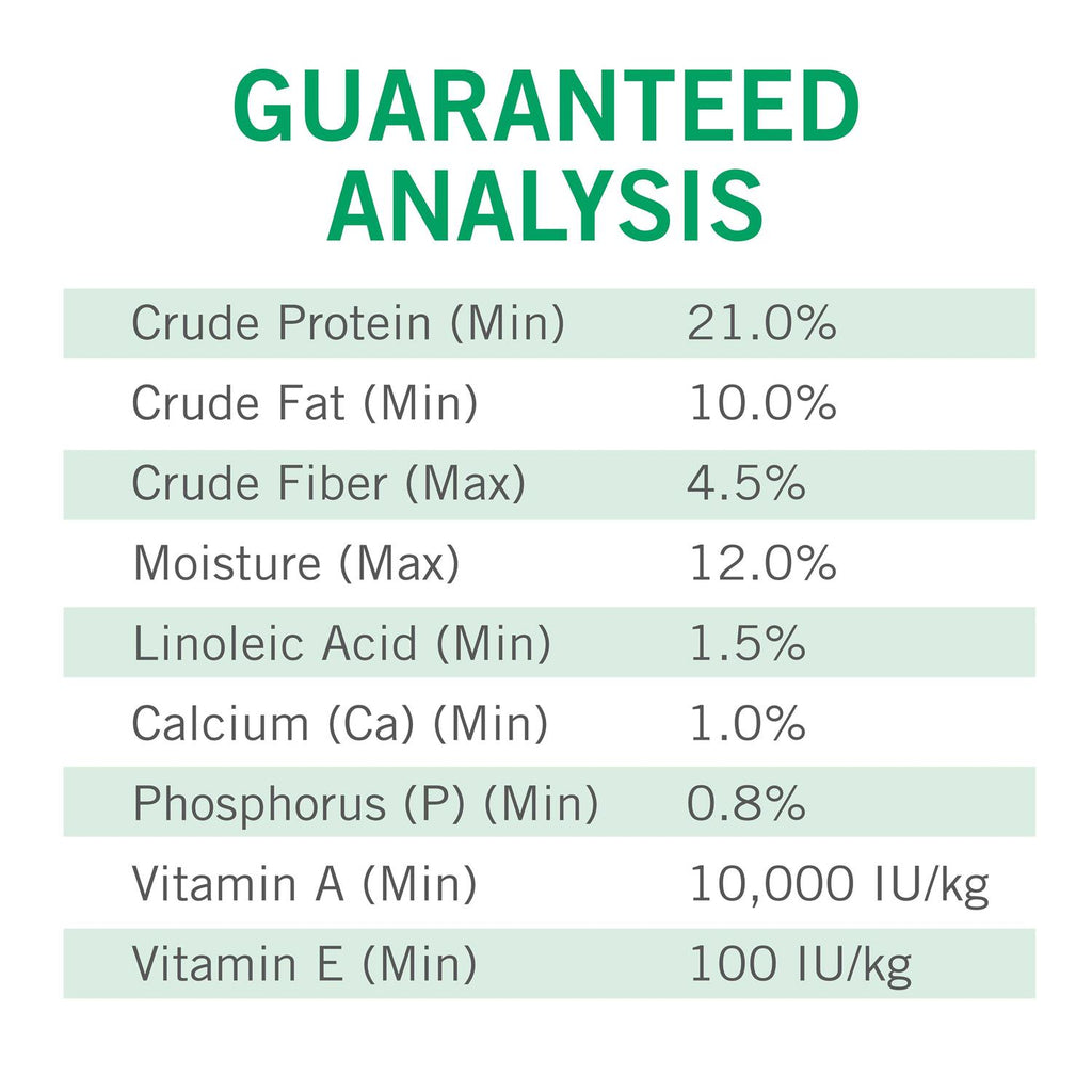 Chicken Adult Complete Dry Dog Food Z920142