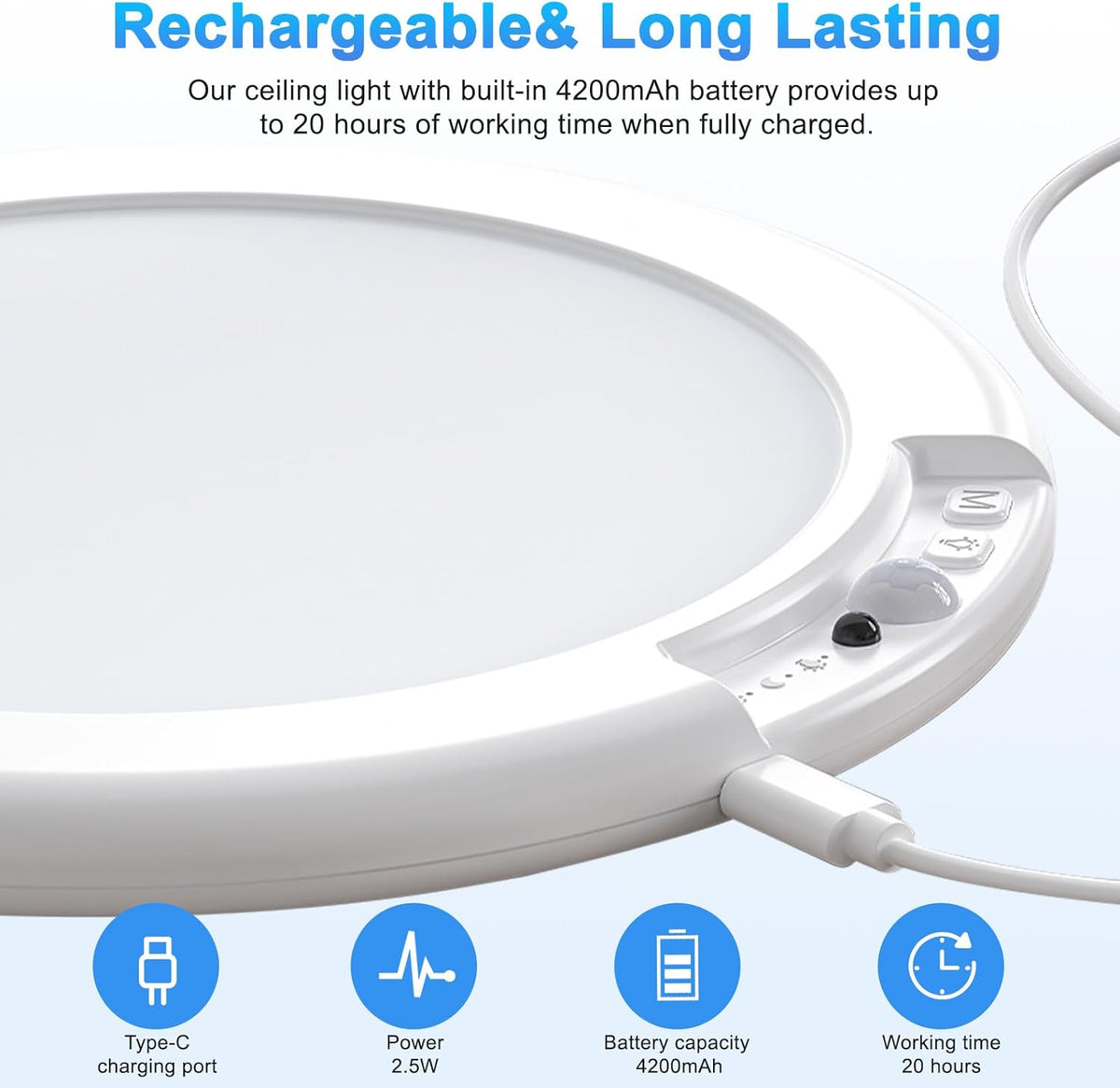 7.5 Inch 6500K Battery Powered Ceiling Light with Remote S203