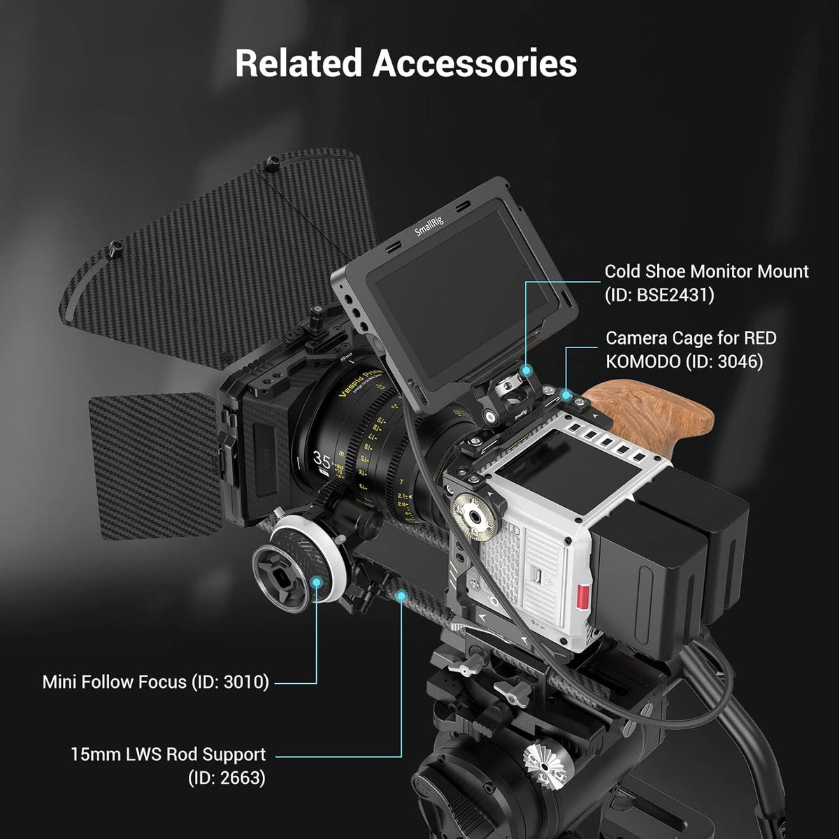 Mini Matte Box Pro with 4 x 5.65 Filter Trays and Adapter Ring M694