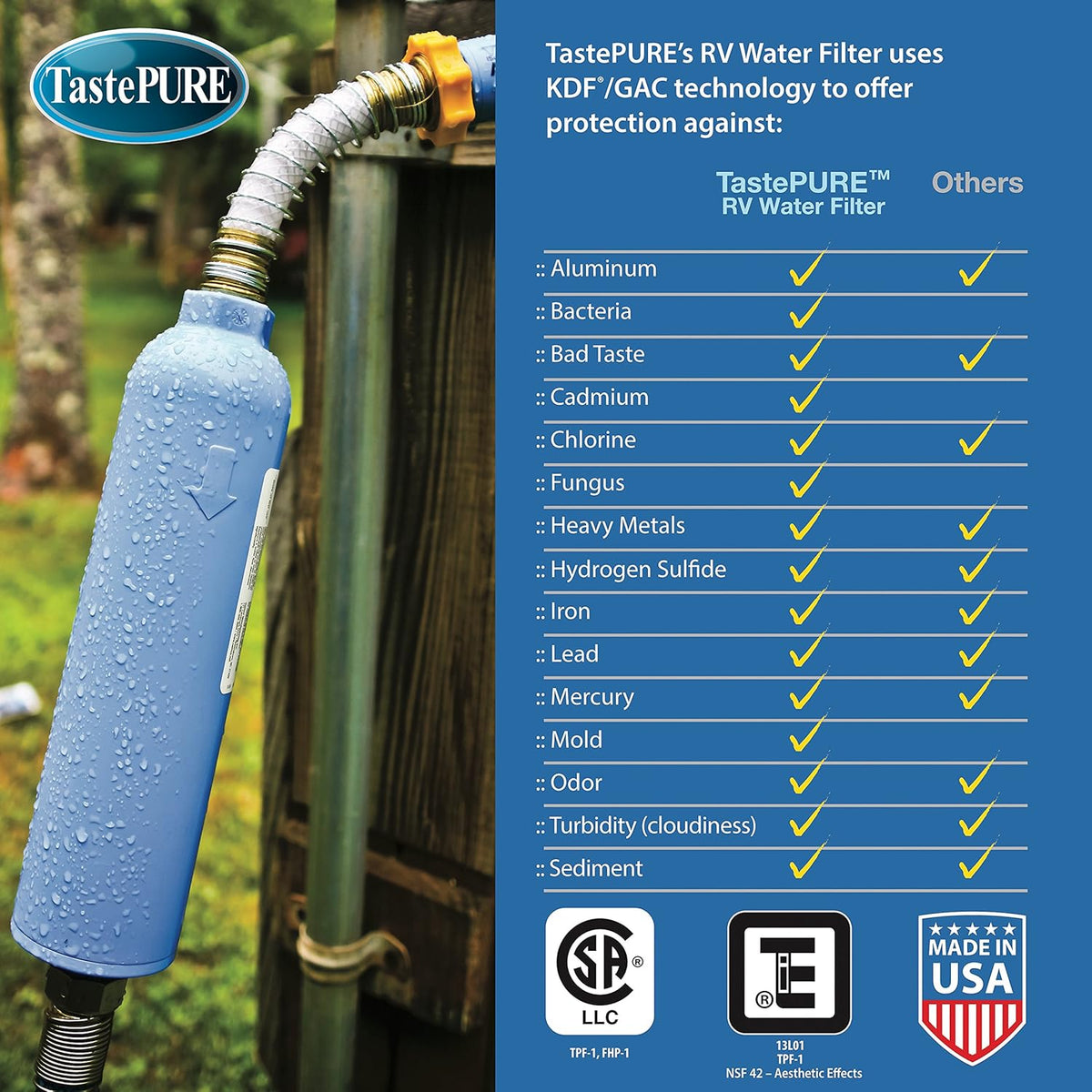 4-Pack Inline RV Water Filter B866198