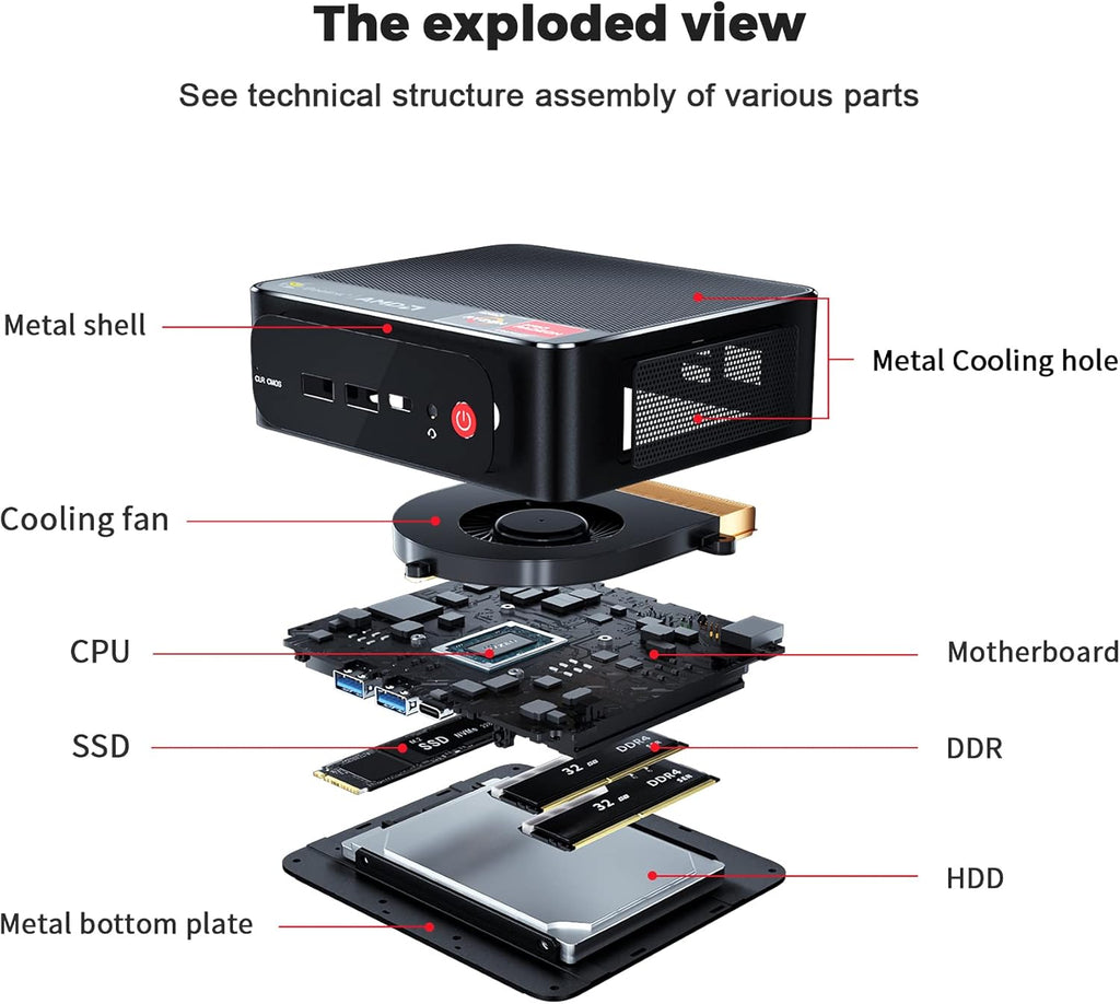 AMD Ryzen 7 3750H 16GB RAM 500GB NVMe M.2 SSD Mini PC, Triple Display, WiFi-5, Windows 11 Pro T84618