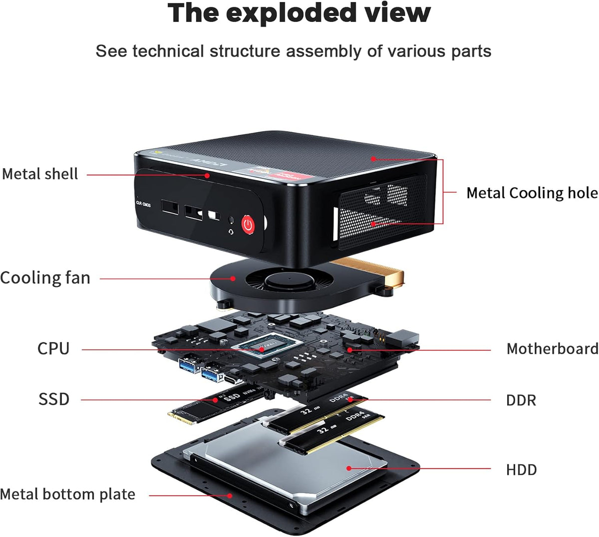 AMD Ryzen 7 3750H 16GB RAM 500GB NVMe M.2 SSD Mini PC, Triple Display, WiFi-5, Windows 11 Pro T84618