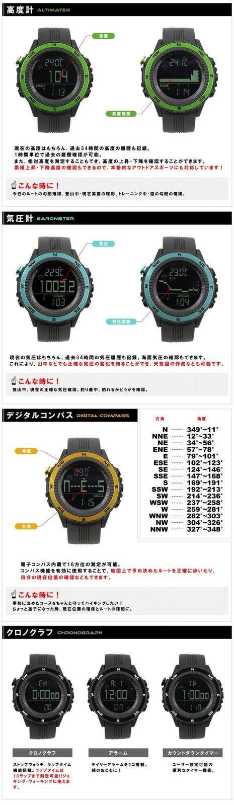 German Sensor Weather Forecast Digital Compass Altimeter Barometer P1402