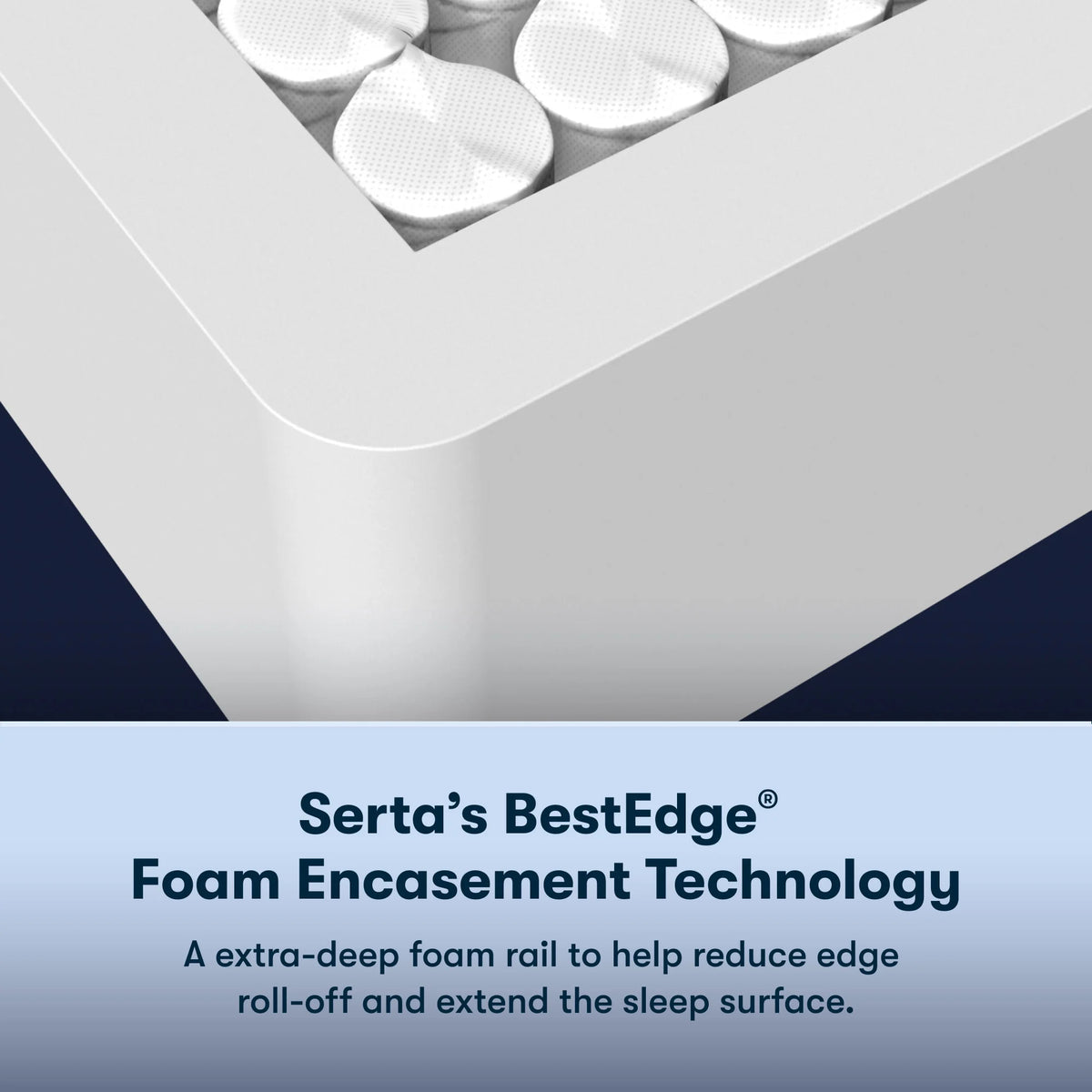 10.5" Plush Innerspring Mattress A3227