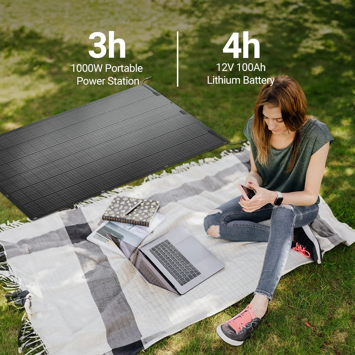 400 Watt Flexible Monocrystalline IP68 Waterproof Solar Panel, 2 Pack N133091