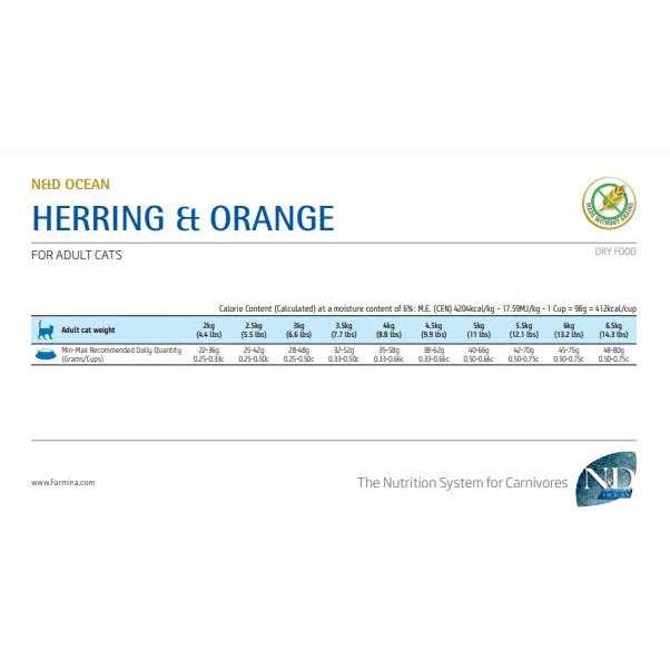 Herring & Orange Adult Dry Cat Food A2260