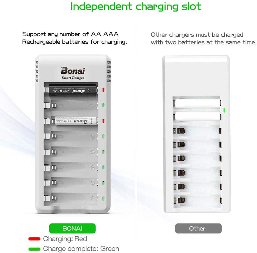 AA Rechargeable Batteries with Charger 8 Pack 2800mAh Ni-MH AA Set H273743