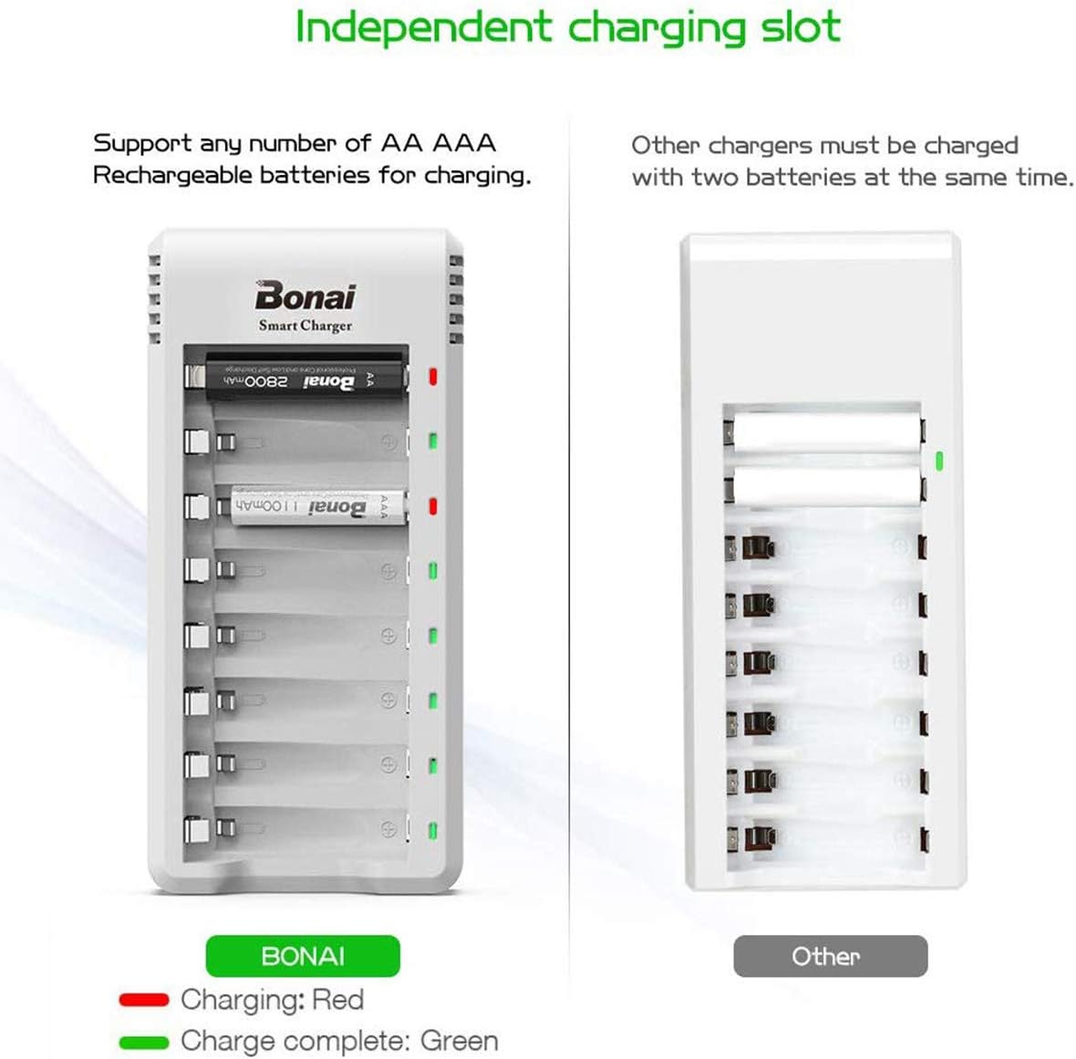 AA Rechargeable Batteries with Charger 8 Pack 2800mAh Ni-MH AA Set H273743