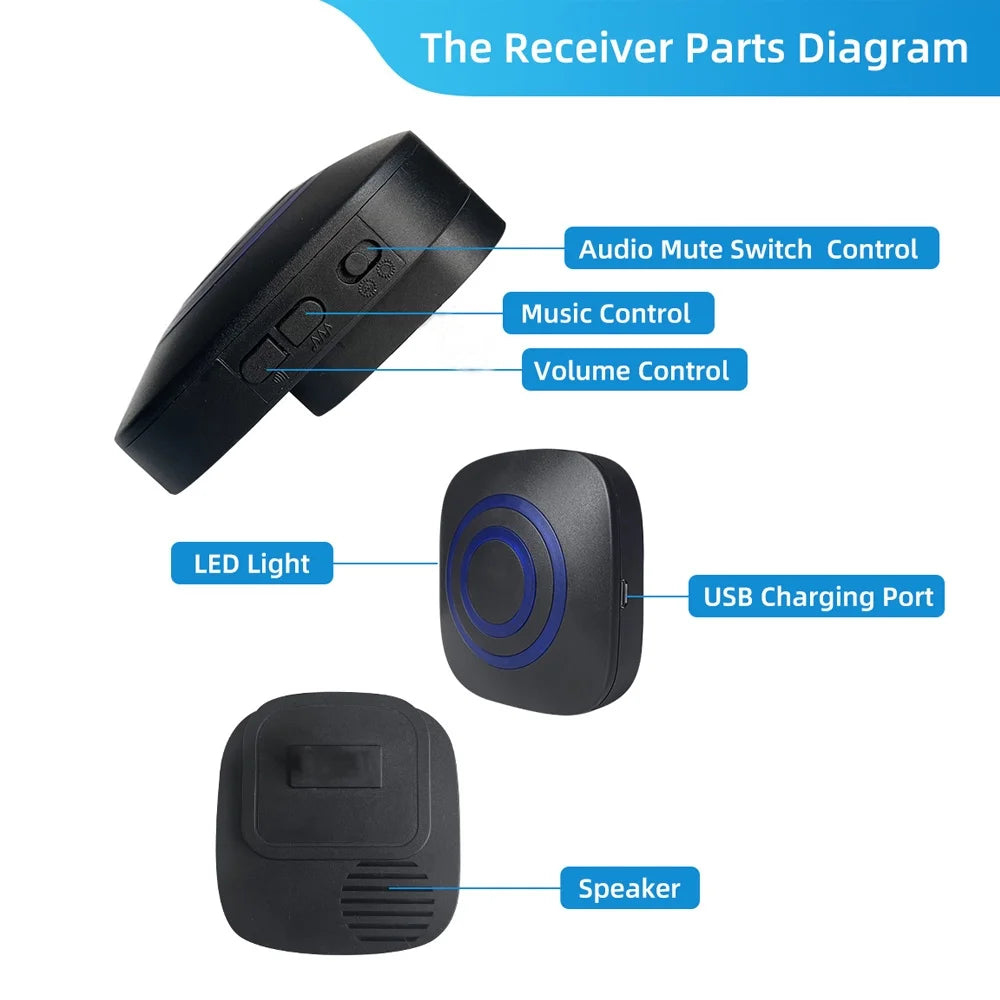 Wireless Driveway Alarm Motion Sensor Alarm 1 Receiver 2 Transmitters J8069
