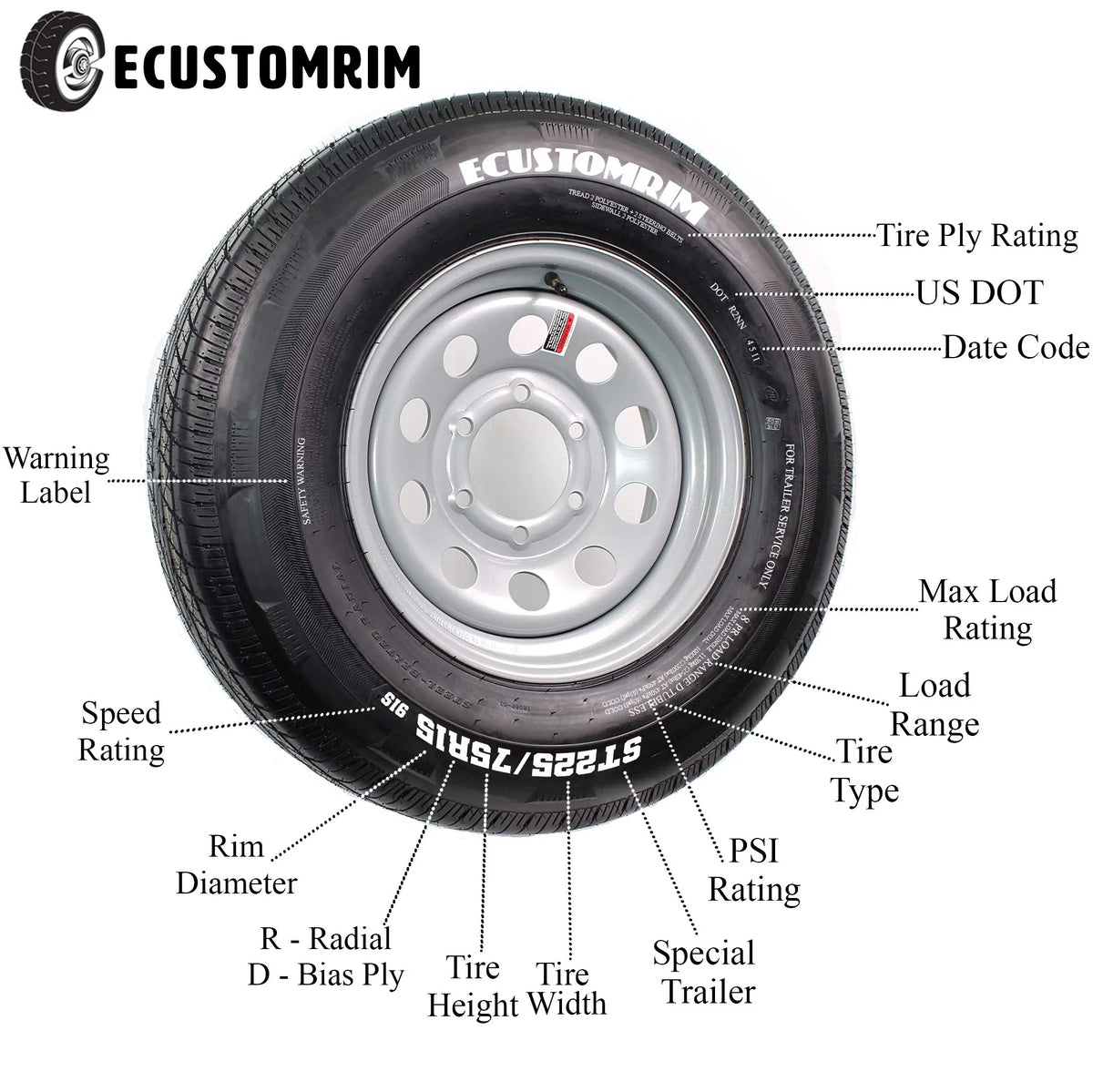 2-Pack Trailer Tire On Rim ST205/75R15 Radial 5 Hole Silver A185