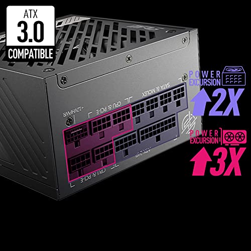 1000W 80 Plus Gold Full Modular ATX Power Supply Q2787