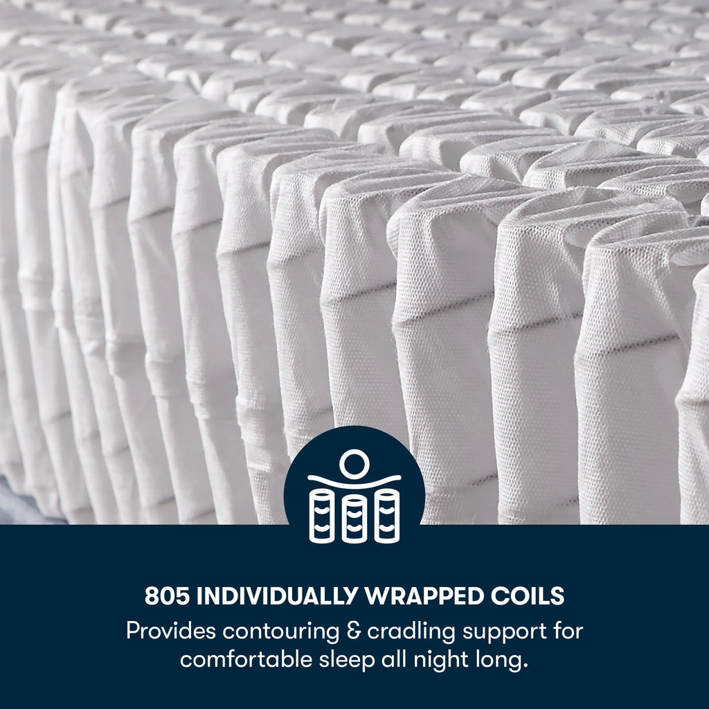 10.5 Firm Innerspring Mattress G86660