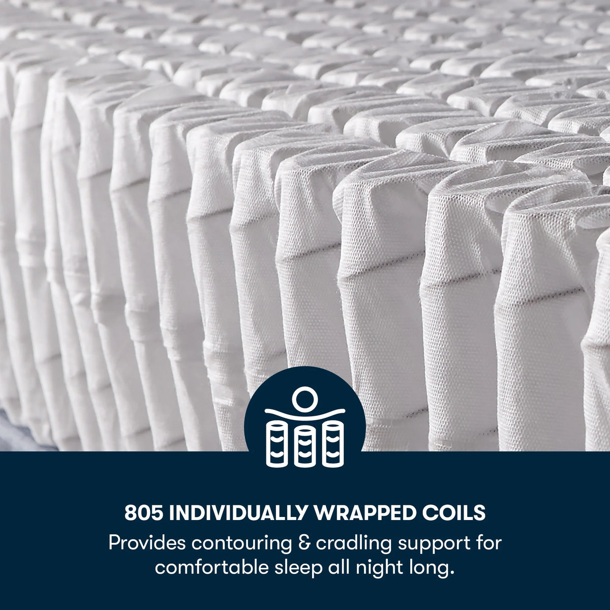 10.5 Firm Innerspring Mattress G86660