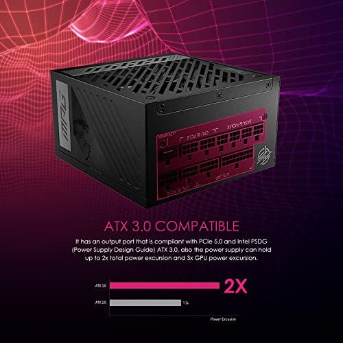 1000W 80 Plus Gold Full Modular ATX Power Supply Q2787