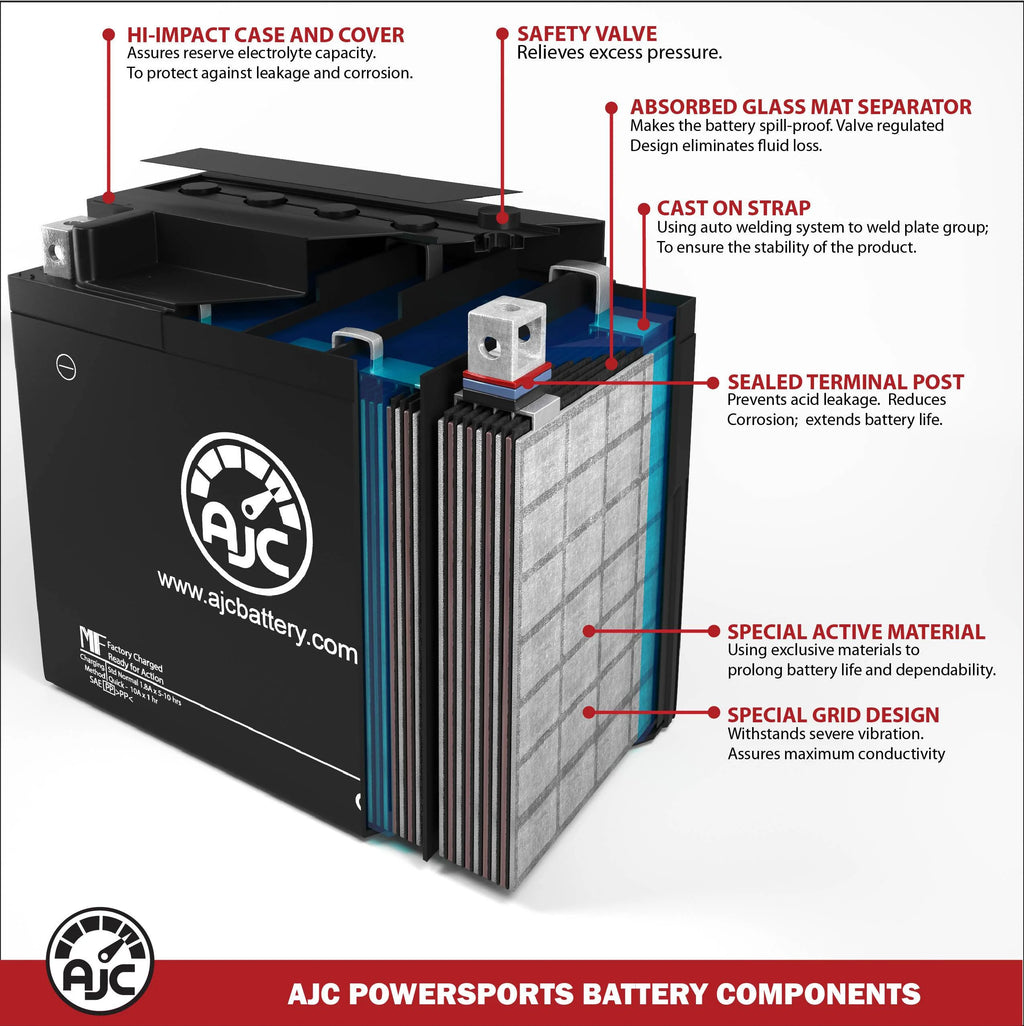 Ski-Doo GTx 600 Ho SDi 594CC 12V Snowmobile Replacement Battery (2006) O9952