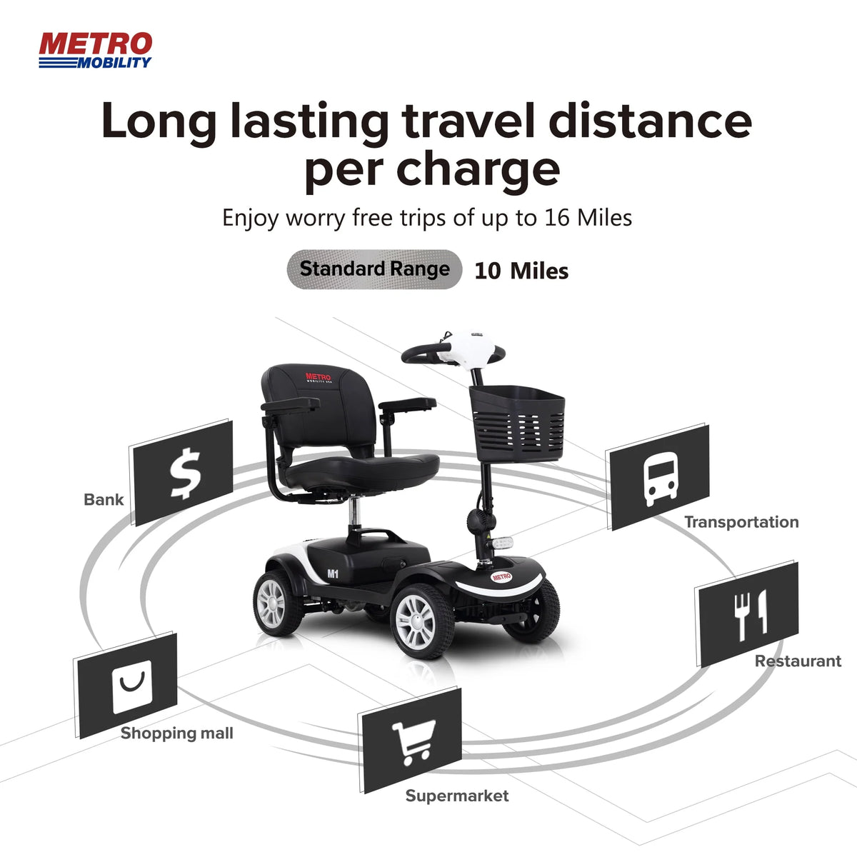 300W Motor Compact Mobility Scooter with Headlights S563521
