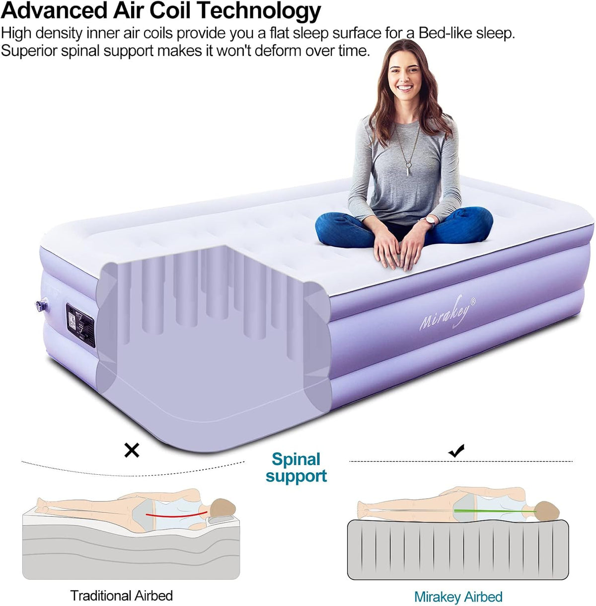 Light Blue Twin Air Mattress with Built in Pump, Pack of 2 O930