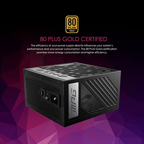 1000W 80 Plus Gold Full Modular ATX Power Supply Q2787