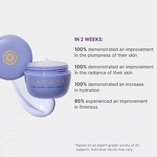 Rich Cream to Hydrate U61091